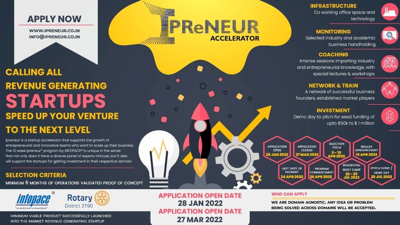 iPreneur Startup Accelerator – Call for Applications 2022