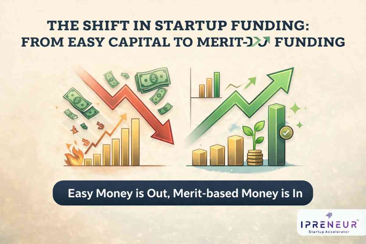 Funding Is Not Dead—But Easy Money Is